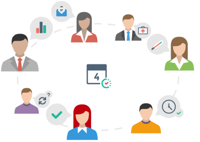 Integrieren Sie Ihre Mitarbeiter in die online Personalplanung und sparen Sie dadurch viel Zeit