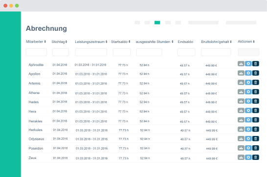 Online-Auswertung-und-Abrechnung-Ihrer-Mitarbeiter-in-Einzelhandel
