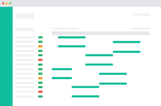 Ressourcen-Ansicht für Callcenter und Servicecenter