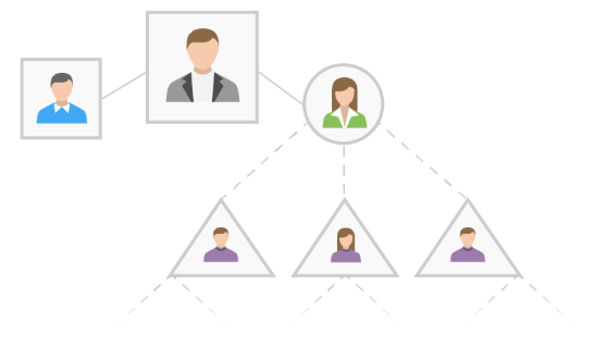 Urlaubsantraege im Jahres Urlaubsplaner fuer Firmen verwalten