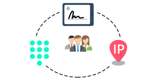 Mit der Papershift Zeiterfassung können Sie Arbeitszeiten stempeln per Unterschrift, PIN oder IP
