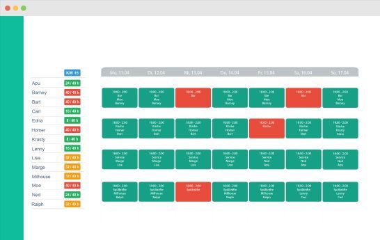 Simple and fast scheduling