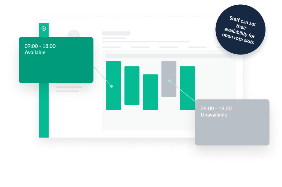 call center staff set their availability for open rota slots